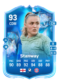 Georgia Stanway Fantasy FC 93 OVR